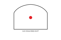 Red Dot sights