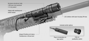 Surefire Flashlights